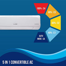 Load image into Gallery viewer, Lloyd 1.5 Ton 3 Star Inverter Split AC (5 in 1 Convertible, Copper, Anti-Viral + PM 2.5 Filter, 2023 Model, White, GLS18I3FWAMC)
