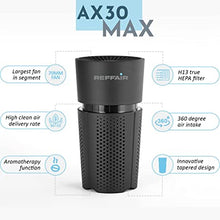 Load image into Gallery viewer, Reffair AX30 [MAX] Portable Air Purifier for Car, Home &amp; Office | Smart Ionizer Function | H13 Grade True HEPA Filter [Internationally Tested] Aromabuds Fragrance Option - Black
